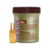 Серия Nutritivo Silkat для питания сухих и ломких волос от BES
